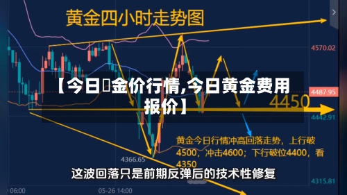 【今日黃金价行情,今日黄金费用
报价】