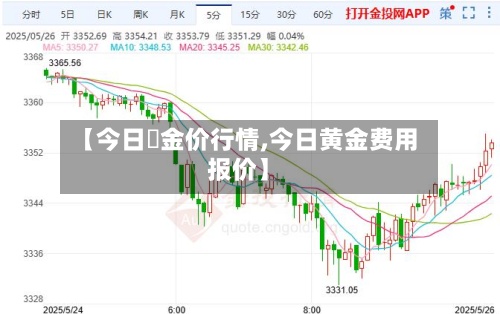 【今日黃金价行情,今日黄金费用
报价】-第3张图片