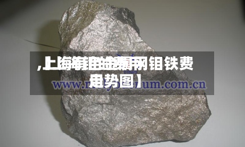 【上海钼的费用,上海有色金属网钼铁费用走势图】