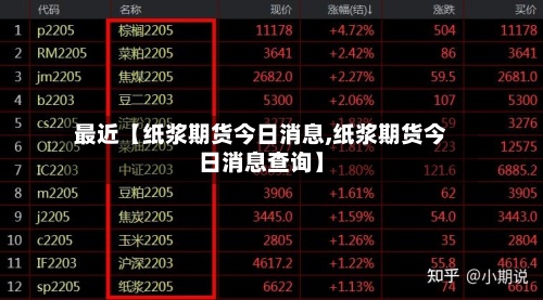 最近【纸浆期货今日消息,纸浆期货今日消息查询】-第3张图片