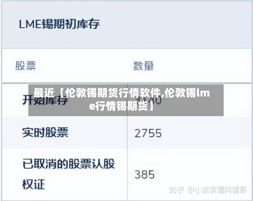 最近【伦敦锡期货行情软件,伦敦锡lme行情锡期货】