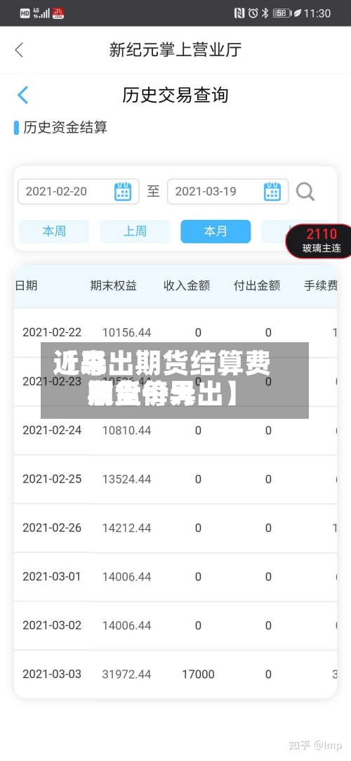 近来
【导出期货结算费用
期货每天
收盘价导出】