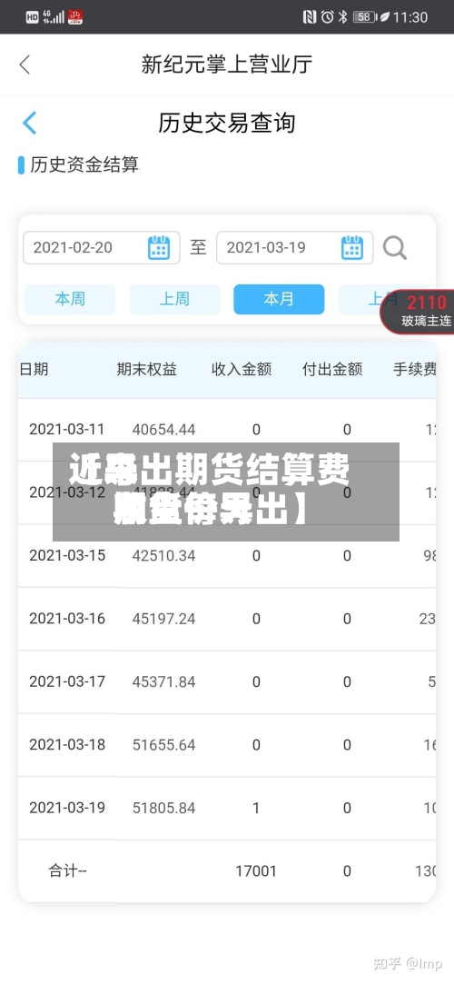 近来
【导出期货结算费用
期货每天
收盘价导出】-第2张图片