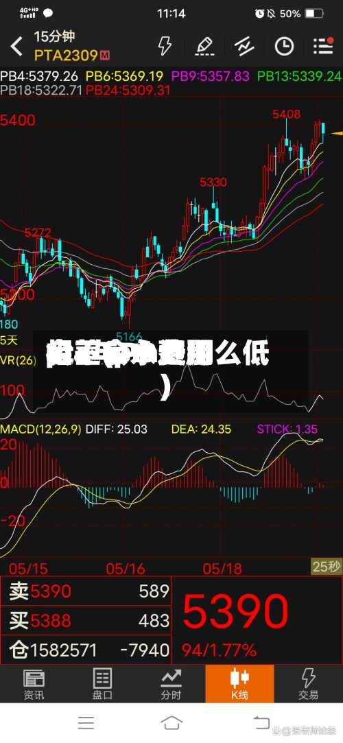 pta与PP费用
相差(pta费用
会不会永远那么低)