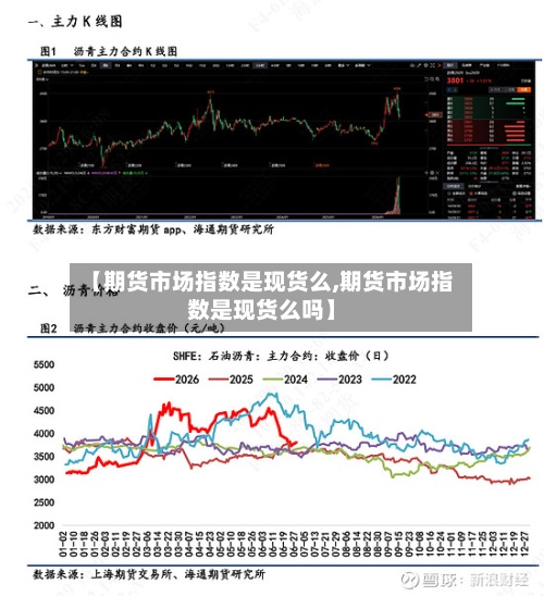 【期货市场指数是现货么,期货市场指数是现货么吗】-第2张图片