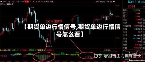【期货单边行情信号,期货单边行情信号怎么看】