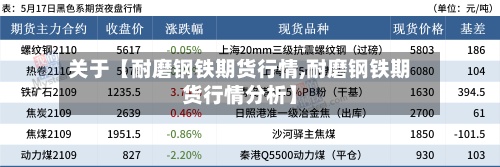 关于【耐磨钢铁期货行情,耐磨钢铁期货行情分析】