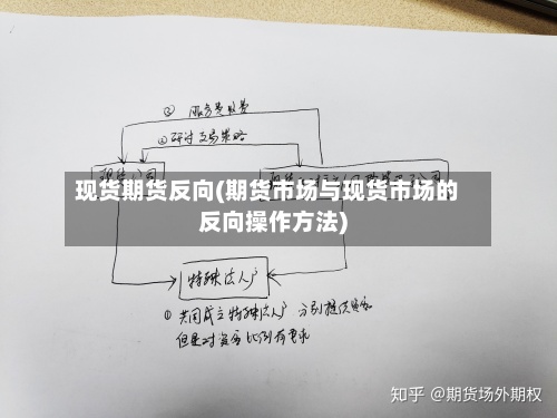 现货期货反向(期货市场与现货市场的反向操作方法)