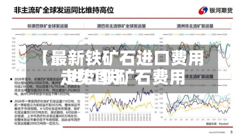 【最新铁矿石进口费用
,进口铁矿石费用
走势图】
