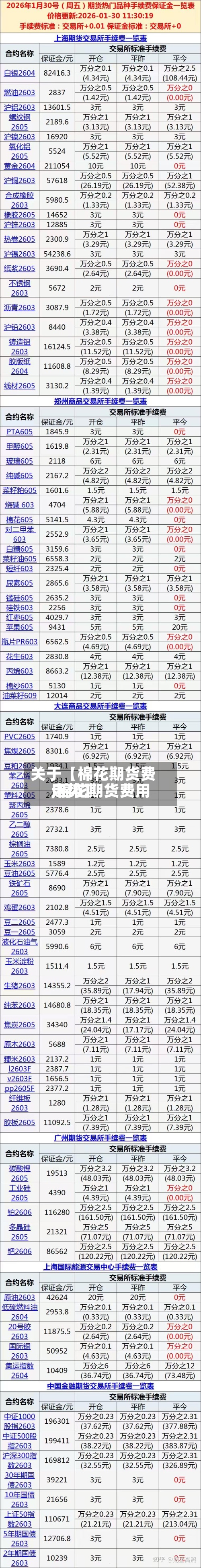 关于【棉花期货费用,棉花期货费用走势】-第2张图片
