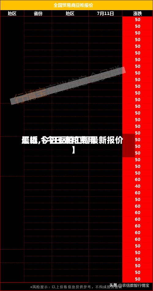 最近【今日豆粕费用汇福,今日豆粕汇福最新报价】