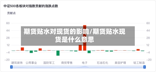 期货贴水对现货的影响/期货贴水现货是什么意思