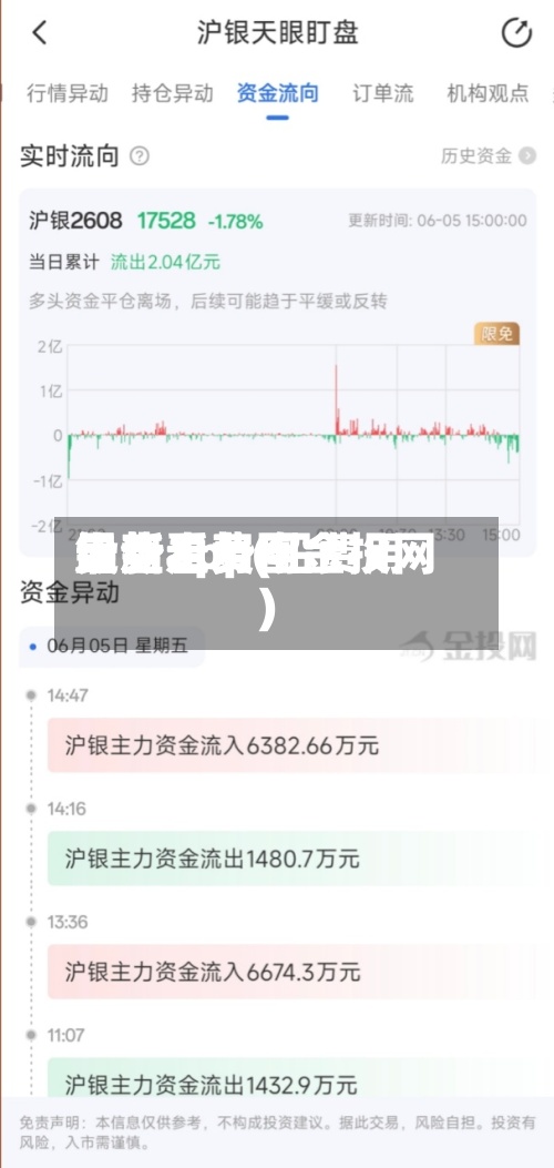 铅查看费用走势app(铅费用最新走势图金投网)-第2张图片