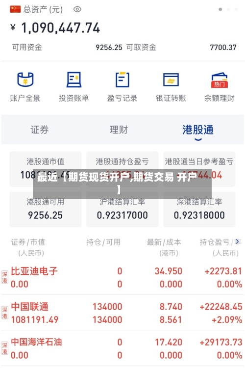 最近【期货现货开户,期货交易 开户】-第2张图片