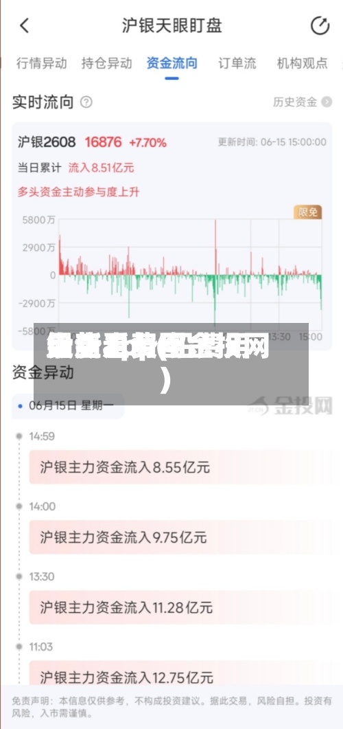 铅查看费用走势app(铅费用最新走势图金投网)-第3张图片