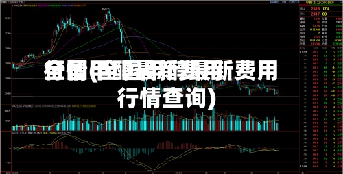 全国甲醇最新费用
行情(全国甲醇最新费用
行情查询)