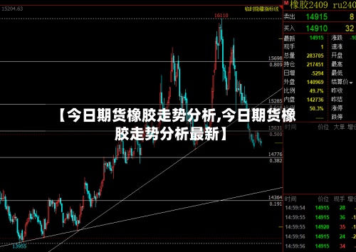 【今日期货橡胶走势分析,今日期货橡胶走势分析最新】-第2张图片