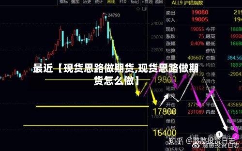 最近【现货思路做期货,现货思路做期货怎么做】