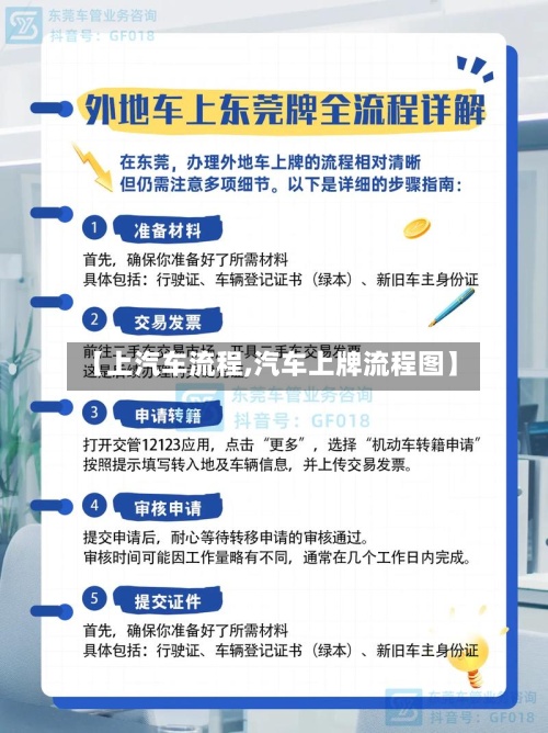 【上汽车流程,汽车上牌流程图】