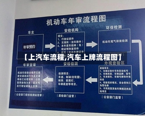 【上汽车流程,汽车上牌流程图】-第2张图片