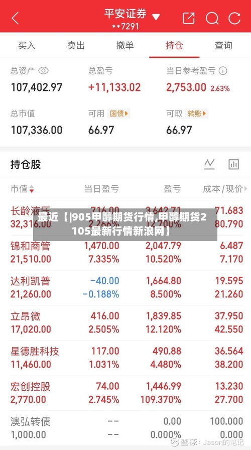 最近【|905甲醇期货行情,甲醇期货2105最新行情新浪网】-第2张图片