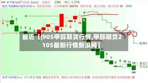 最近【|905甲醇期货行情,甲醇期货2105最新行情新浪网】-第3张图片