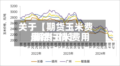 关于【期货玉米费用,期货玉米费用最新行情】-第2张图片