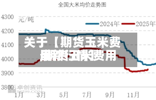 关于【期货玉米费用
,期货玉米费用
最新行情】