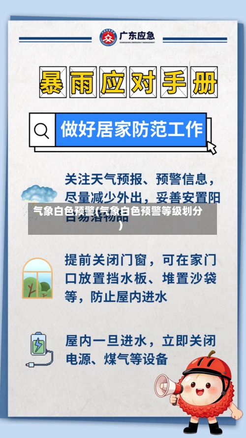 气象白色预警(气象白色预警等级划分)-第2张图片