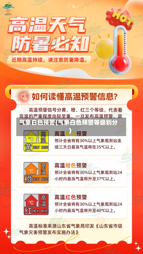 气象白色预警(气象白色预警等级划分)