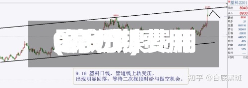 9月份镍费用
(镍近期费用
是多少)-第2张图片