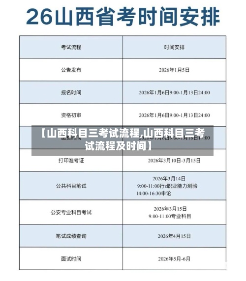 【山西科目三考试流程,山西科目三考试流程及时间】