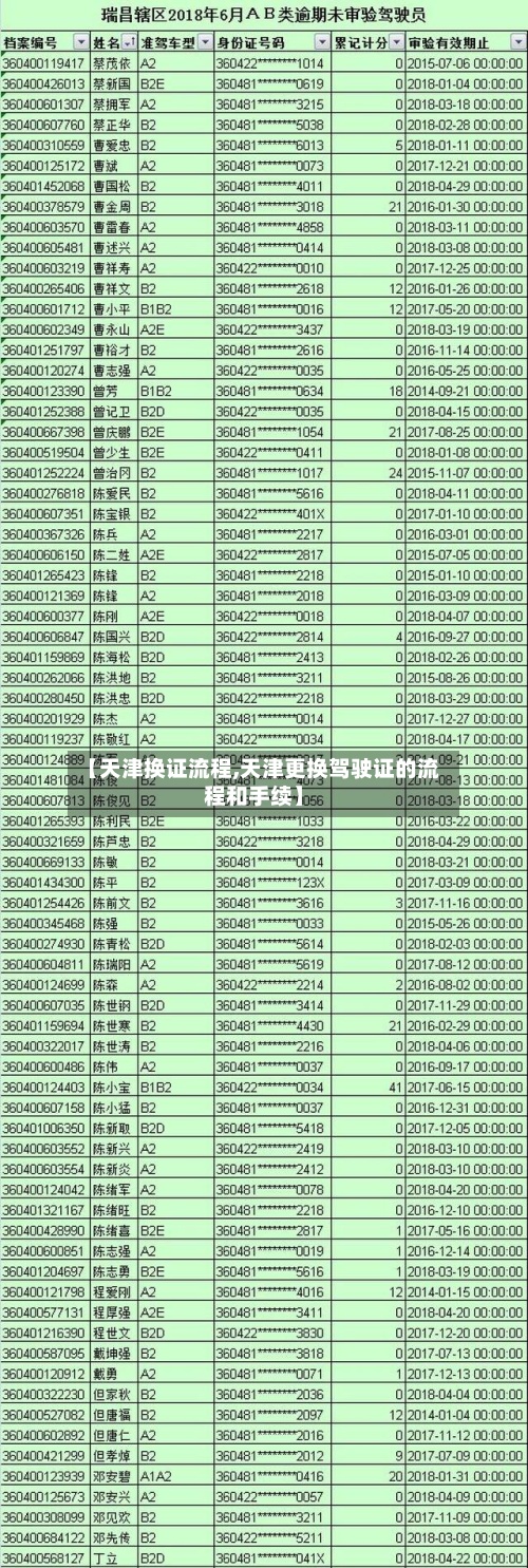 【天津换证流程,天津更换驾驶证的流程和手续】-第2张图片