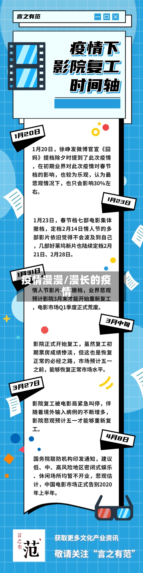 疫情漫漫/漫长的疫情