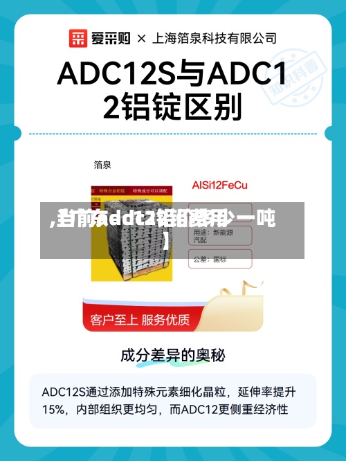 【广东adc12铝费用
,当前adc12铝价多少一吨】-第2张图片