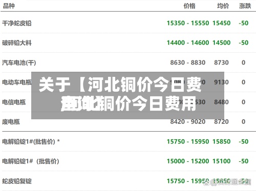 关于【河北铜价今日费用
,河北铜价今日费用
查询】-第2张图片