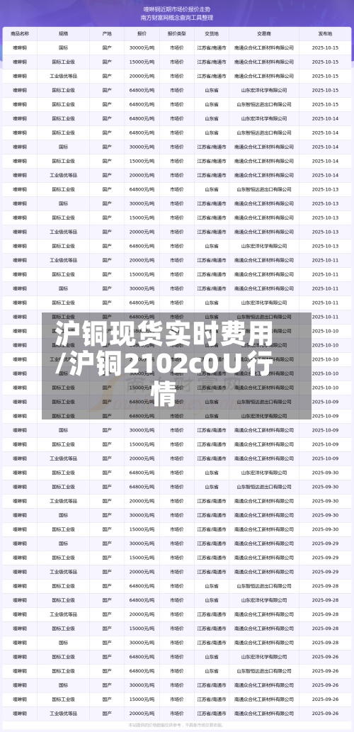 沪铜现货实时费用
/沪铜2102c0∪行情-第3张图片