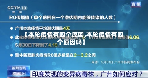 【本轮疫情有四个原因,本轮疫情有四个原因吗】-第2张图片