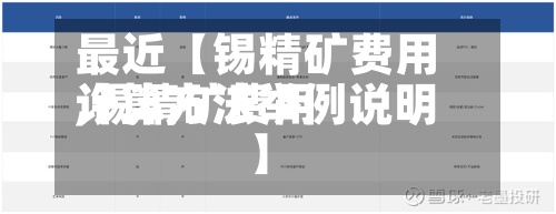 最近【锡精矿费用,锡精矿费用计算方法举例说明】-第2张图片