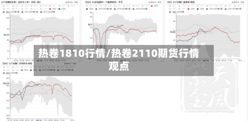 热卷1810行情/热卷2110期货行情观点