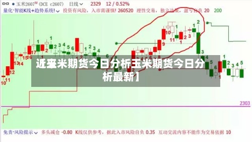 近来【玉米期货今日分析玉米期货今日分析最新】