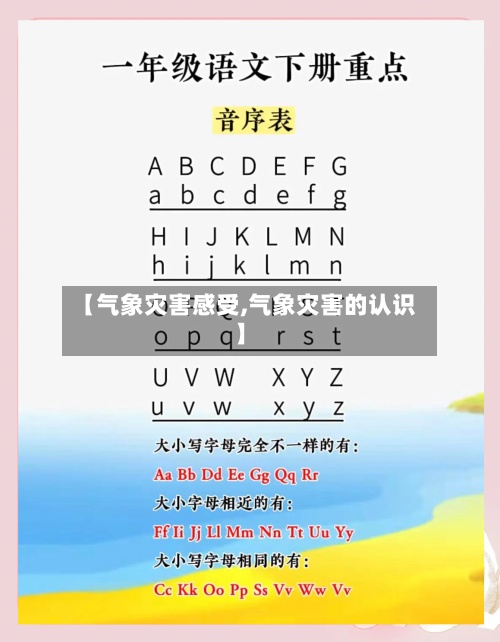 【气象灾害感受,气象灾害的认识】