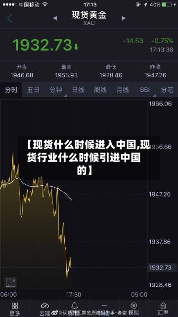【现货什么时候进入中国,现货行业什么时候引进中国的】