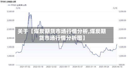 关于【煤炭期货市场行情分析,煤炭期货市场行情分析图】