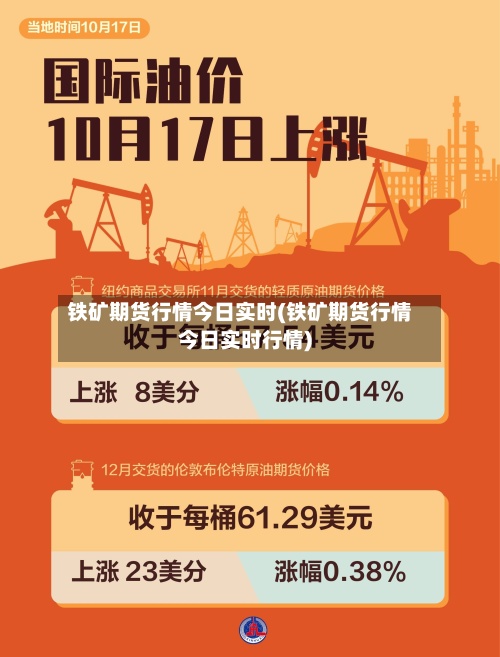 铁矿期货行情今日实时(铁矿期货行情今日实时行情)