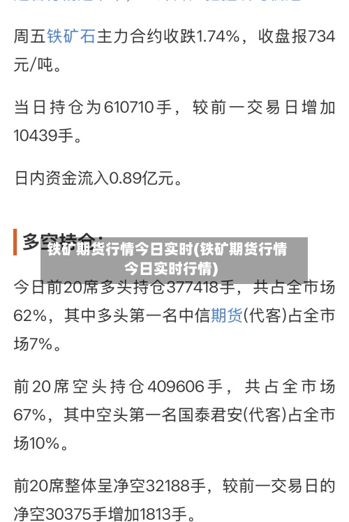 铁矿期货行情今日实时(铁矿期货行情今日实时行情)-第2张图片