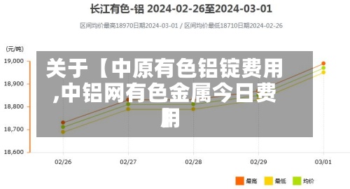 关于【中原有色铝锭费用,中铝网有色金属今日费用】