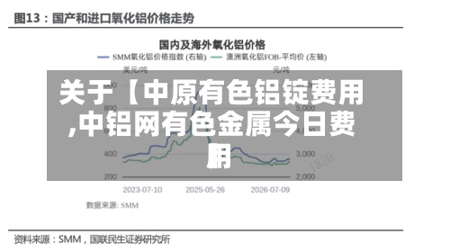 关于【中原有色铝锭费用
,中铝网有色金属今日费用
】-第2张图片