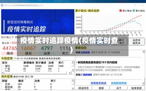 疫情实时追踪疫情(疫情实时查)-第2张图片