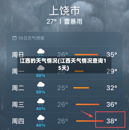 江西的天气情况(江西天气情况查询15天)
